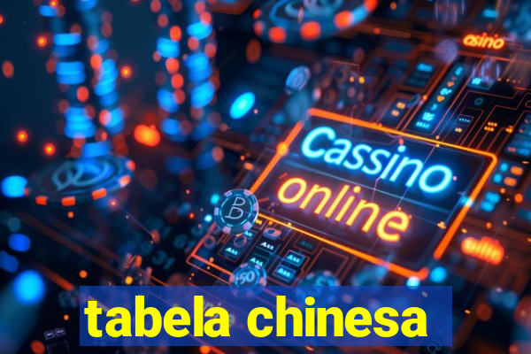 tabela chinesa